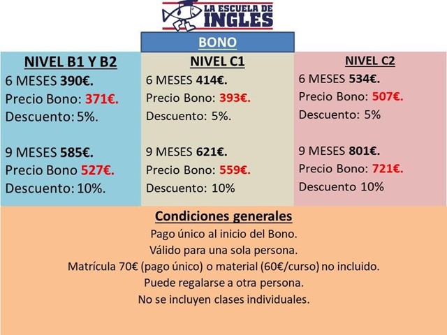 Bono La Escuela de Inglés